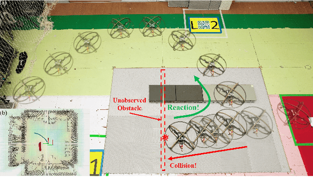 Figure 1 for Air Bumper: A Collision Detection and Reaction Framework for Autonomous MAV Navigation