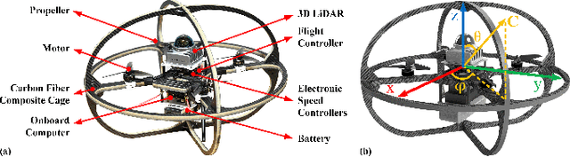 Figure 3 for Air Bumper: A Collision Detection and Reaction Framework for Autonomous MAV Navigation