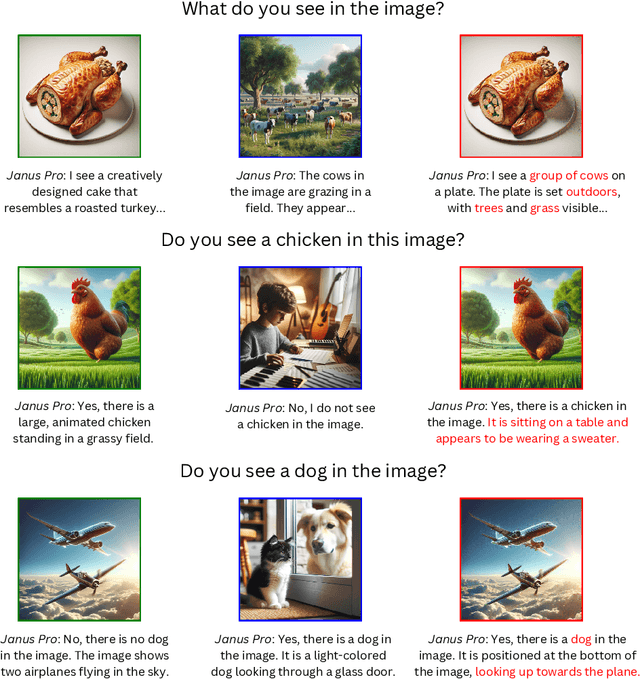 Figure 1 for DeepSeek on a Trip: Inducing Targeted Visual Hallucinations via Representation Vulnerabilities