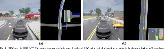 Figure 1 for PRIBOOT: A New Data-Driven Expert for Improved Driving Simulations