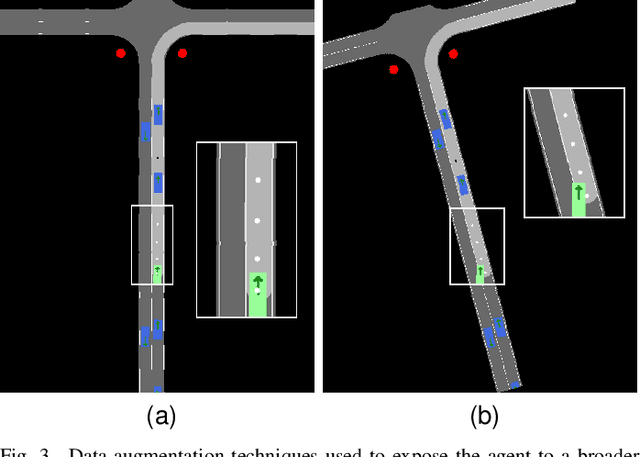 Figure 3 for PRIBOOT: A New Data-Driven Expert for Improved Driving Simulations