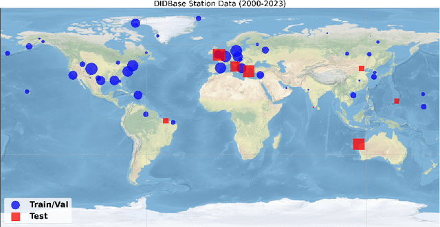 Figure 1 for Forecasting Local Ionospheric Parameters Using Transformers