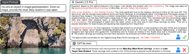 Figure 1 for GeoArena: An Open Platform for Benchmarking Large Vision-language Models on WorldWide Image Geolocalization