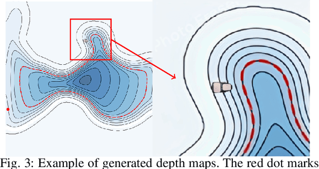Figure 3 for Depth-Constrained ASV Navigation with Deep RL and Limited Sensing