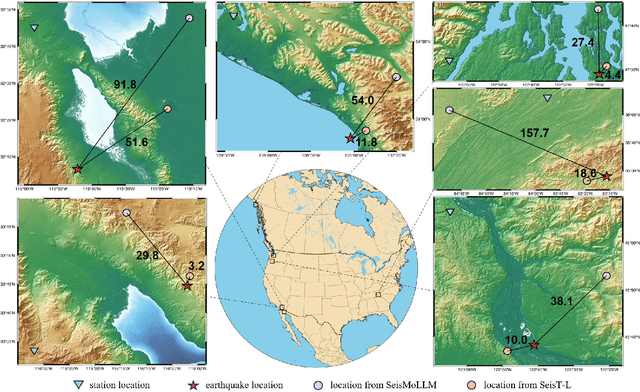 Figure 3 for SeisMoLLM: Advancing Seismic Monitoring via Cross-modal Transfer with Pre-trained Large Language Model