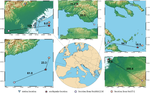 Figure 4 for SeisMoLLM: Advancing Seismic Monitoring via Cross-modal Transfer with Pre-trained Large Language Model