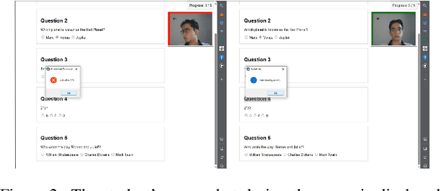 Figure 3 for Examining Monitoring System: Detecting Abnormal Behavior In Online Examinations