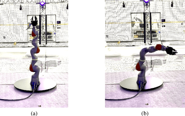 Figure 4 for 3GPP-Compliant Radar Cross Section Characterization of Indoor Factory Targets