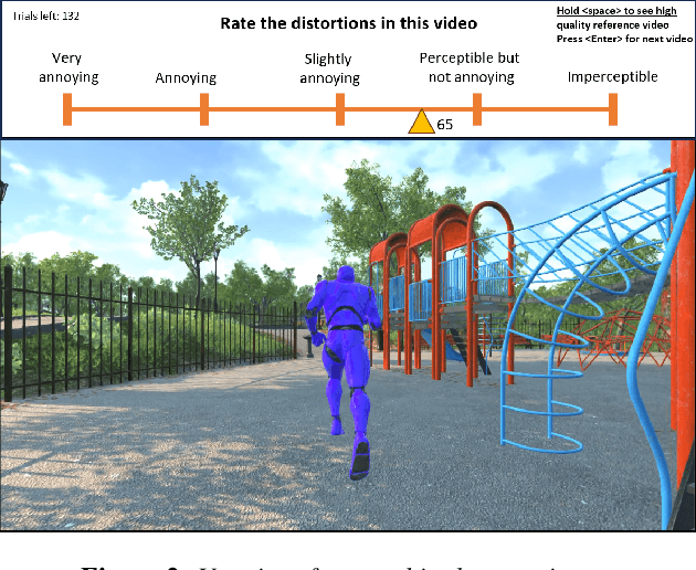 Figure 2 for CGVQM+D: Computer Graphics Video Quality Metric and Dataset