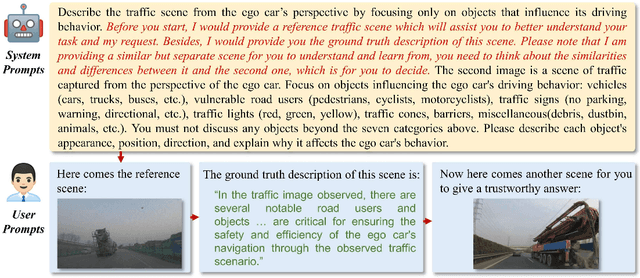 Figure 4 for RAC3: Retrieval-Augmented Corner Case Comprehension for Autonomous Driving with Vision-Language Models