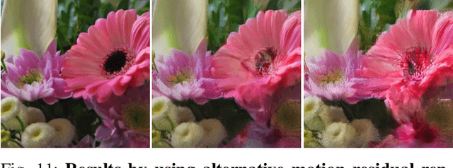 Figure 2 for Consistent and Controllable Image Animation with Motion Linear Diffusion Transformers