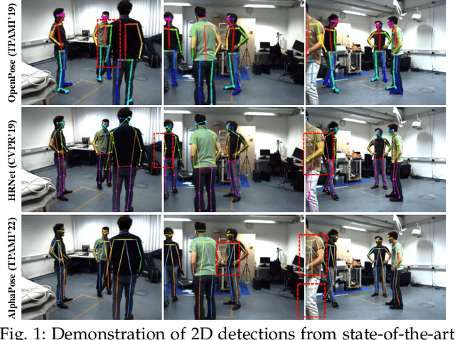 Figure 1 for Every Angle Is Worth A Second Glance: Mining Kinematic Skeletal Structures from Multi-view Joint Cloud