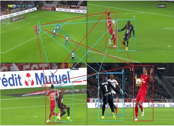 Figure 1 for Player Re-Identification Using Body Part Appearences