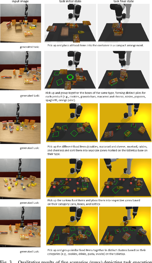 Figure 3 for GRS: Generating Robotic Simulation Tasks from Real-World Images