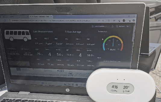 Figure 3 for A holistic perception system of internal and external monitoring for ground autonomous vehicles: AutoTRUST paradigm