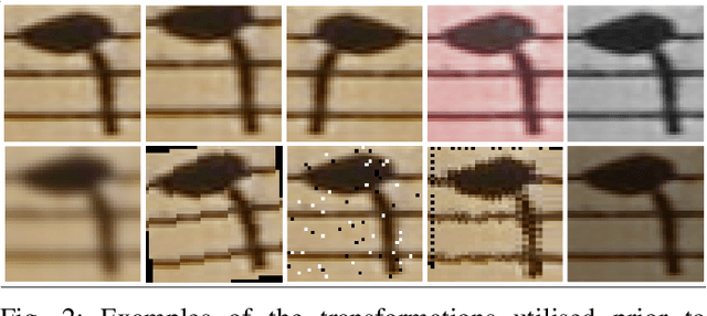 Figure 2 for Low-Data Classification of Historical Music Manuscripts: A Few-Shot Learning Approach
