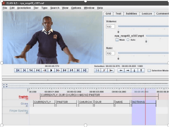 Figure 4 for Kenyan Sign Language (KSL) Dataset: Using Artificial Intelligence (AI) in Bridging Communication Barrier among the Deaf Learners