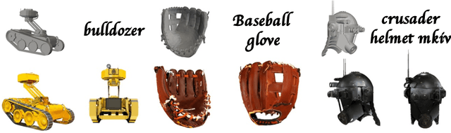 Figure 1 for VCD-Texture: Variance Alignment based 3D-2D Co-Denoising for Text-Guided Texturing