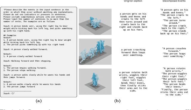 Figure 3 for Chronologically Accurate Retrieval for Temporal Grounding of Motion-Language Models