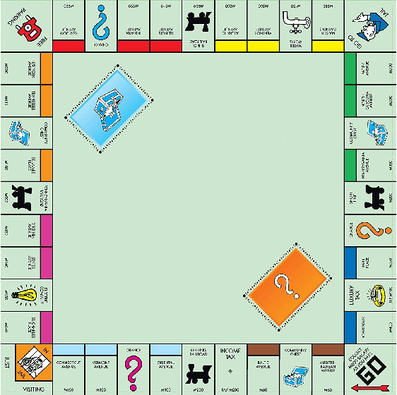 Figure 1 for Methods and Mechanisms for Interactive Novelty Handling in Adversarial Environments