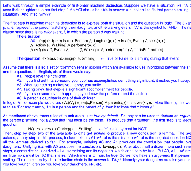 Figure 1 for Getting from Generative AI to Trustworthy AI: What LLMs might learn from Cyc