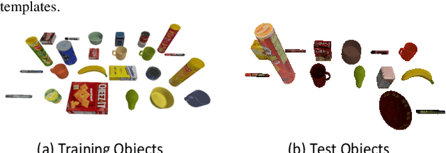 Figure 4 for Category-level Shape Estimation for Densely Cluttered Objects
