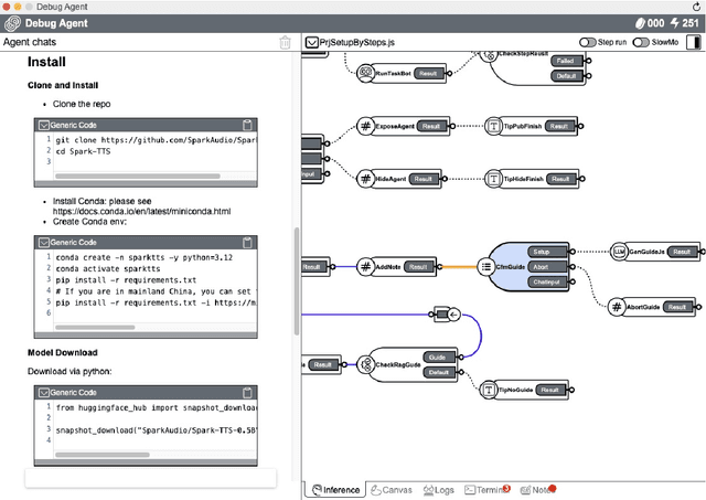 Figure 3 for AI2Agent: An End-to-End Framework for Deploying AI Projects as Autonomous Agents