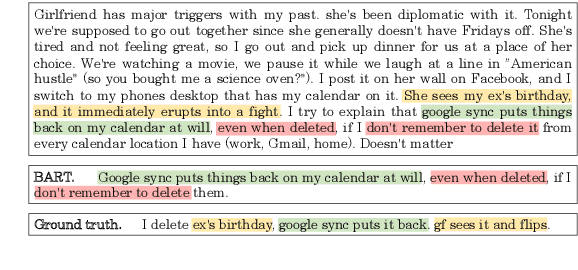 Figure 1 for Curriculum-Guided Abstractive Summarization