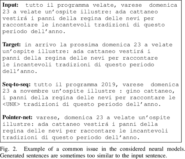 Figure 1 for Neural paraphrasing by automatically crawled and aligned sentence pairs