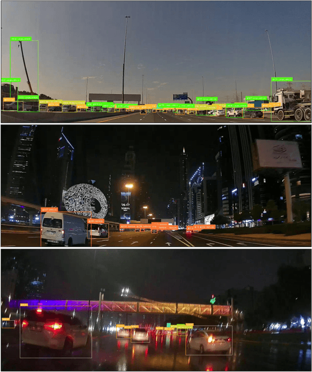 Figure 1 for EMT: A Visual Multi-Task Benchmark Dataset for Autonomous Driving in the Arab Gulf Region