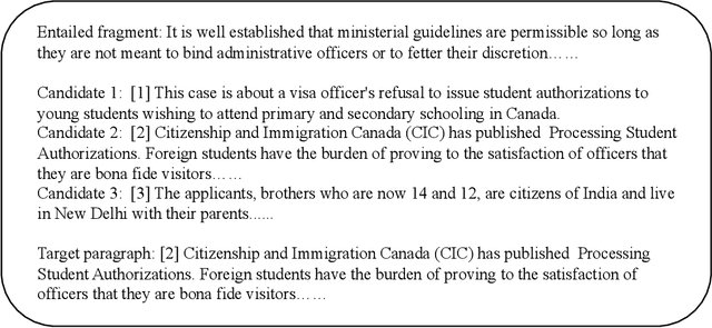 Figure 1 for THUIR@COLIEE 2023: More Parameters and Legal Knowledge for Legal Case Entailment