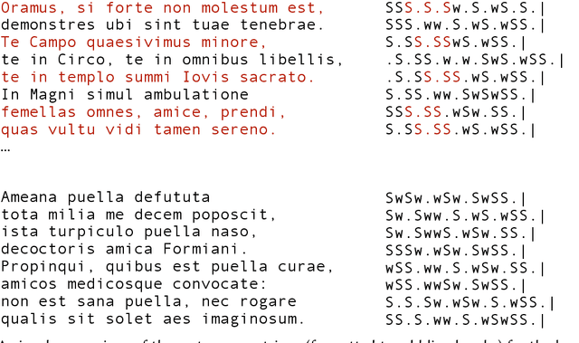Figure 3 for Metronome: tracing variation in poetic meters via local sequence alignment