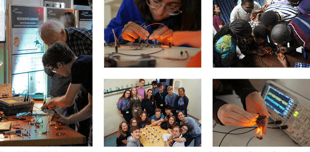 Figure 4 for Lu.i -- A low-cost electronic neuron for education and outreach