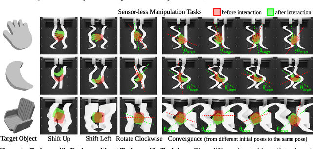 Figure 1 for Dynamics-Guided Diffusion Model for Robot Manipulator Design