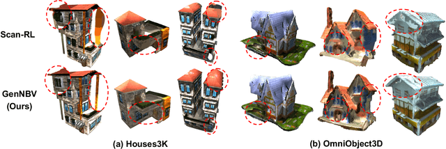 Figure 4 for GenNBV: Generalizable Next-Best-View Policy for Active 3D Reconstruction