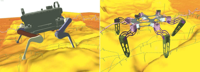 Figure 1 for Informed Guided Rapidly-Exploring Random Trees*-Connect for Path Planning of Walking Robots