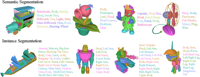 Figure 3 for SAMPart3D: Segment Any Part in 3D Objects