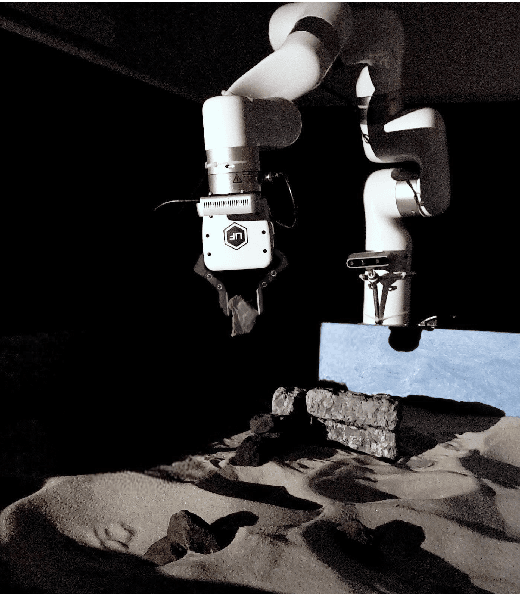 Figure 1 for Integration of Vision-based Object Detection and Grasping for Articulated Manipulator in Lunar Conditions