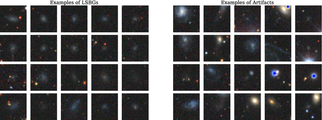 Figure 2 for At First Sight: Zero-Shot Classification of Astronomical Images with Large Multimodal Models