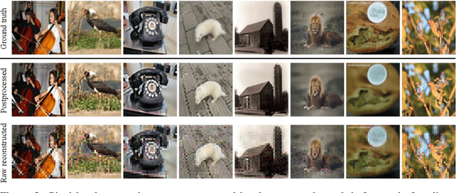 Figure 3 for Federated Learning Nodes Can Reconstruct Peers' Image Data