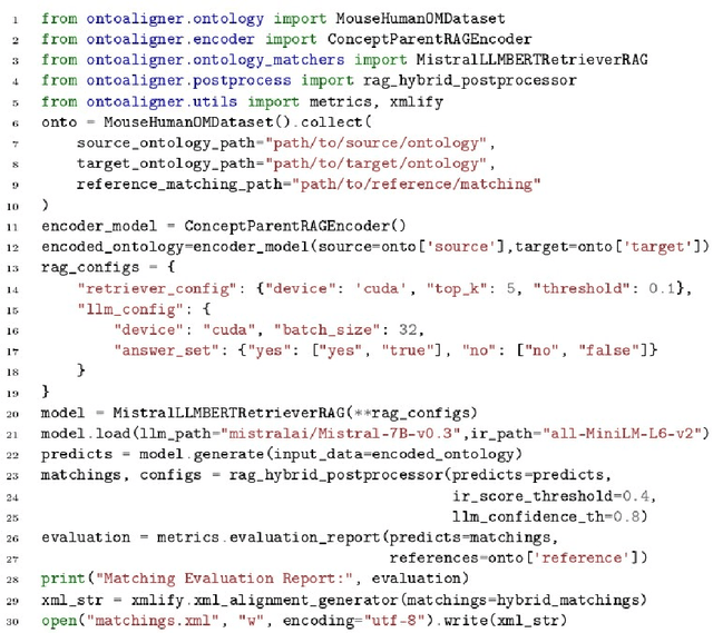 Figure 4 for OntoAligner: A Comprehensive Modular and Robust Python Toolkit for Ontology Alignment