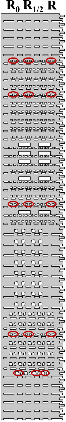Figure 3 for Integrating supervised and unsupervised learning approaches to unveil critical process inputs