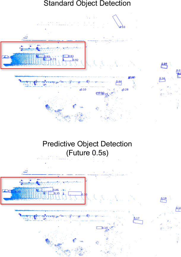 Figure 1 for POD: Predictive Object Detection with Single-Frame FMCW LiDAR Point Cloud