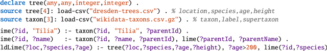 Figure 2 for Nemo: First Glimpse of a New Rule Engine