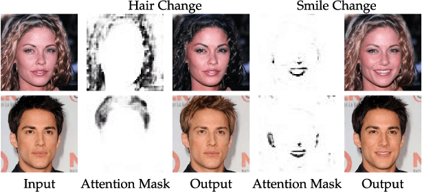 Figure 4 for Face Attribute Editing with Disentangled Latent Vectors