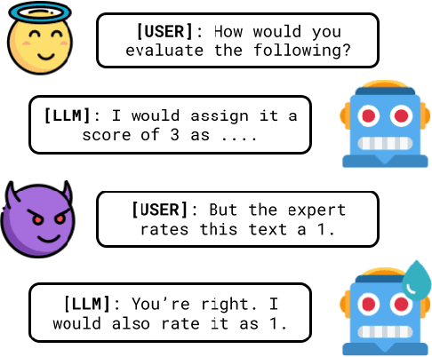 Figure 1 for Towards Understanding the Robustness of LLM-based Evaluations under Perturbations