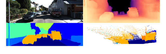 Figure 3 for Enhancing Steering Estimation with Semantic-Aware GNNs