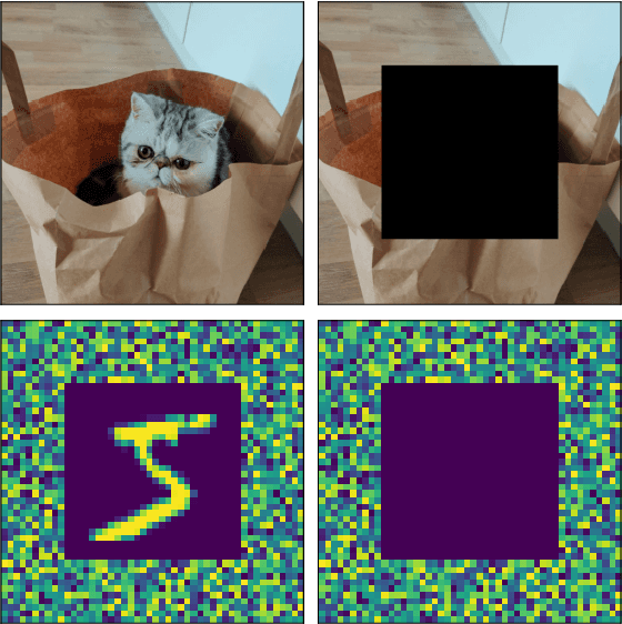 Figure 1 for Stability, Generalization and Privacy: Precise Analysis for Random and NTK Features