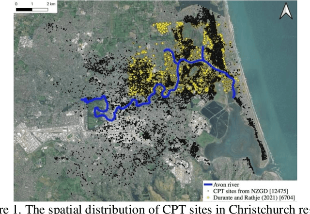 Figure 1 for Investigating the effect of CPT in lateral spreading prediction using Explainable AI