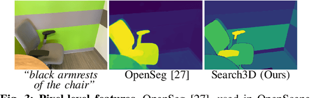 Figure 3 for Search3D: Hierarchical Open-Vocabulary 3D Segmentation